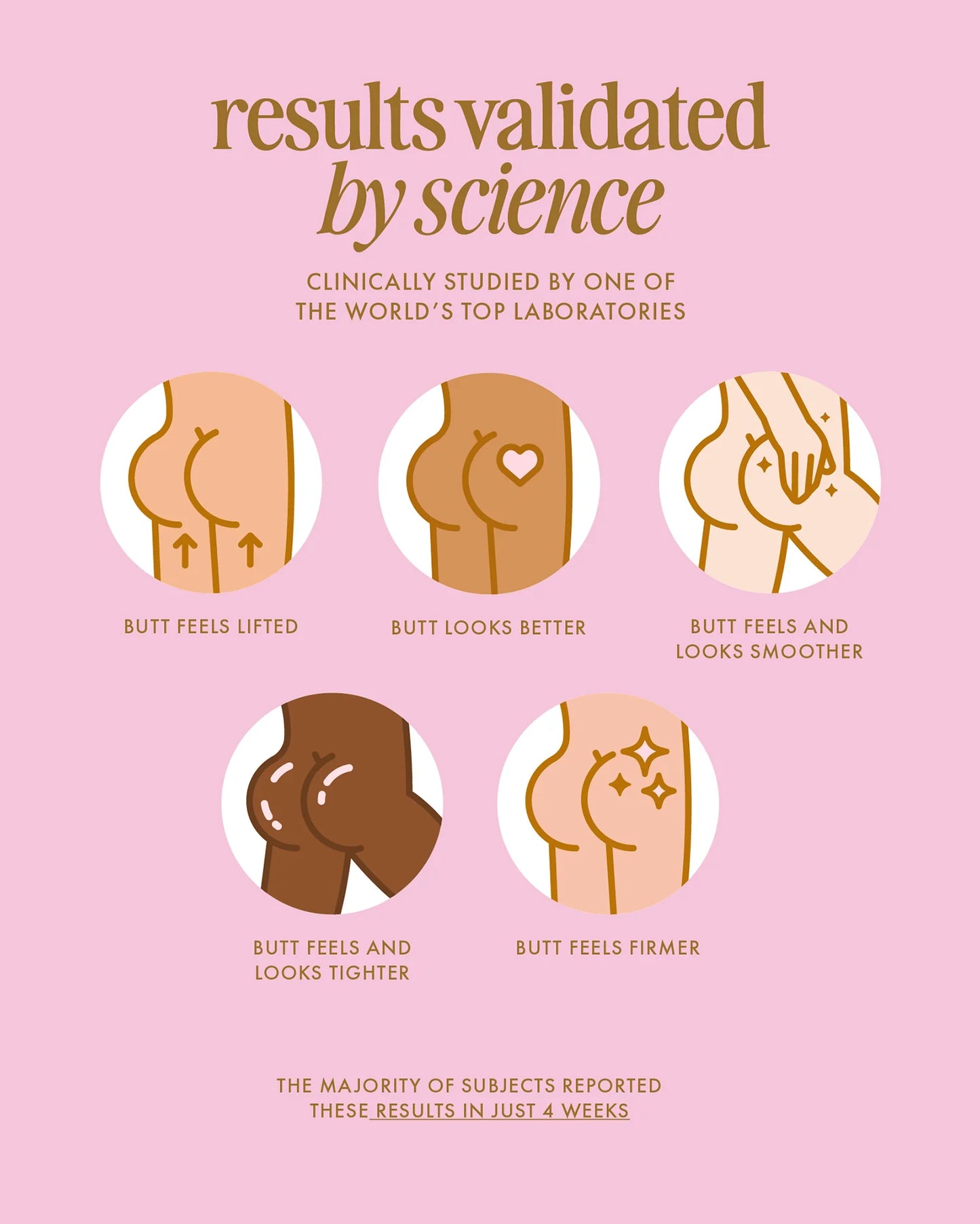 Truly Buns Of Glowry Tightening Body Serum.